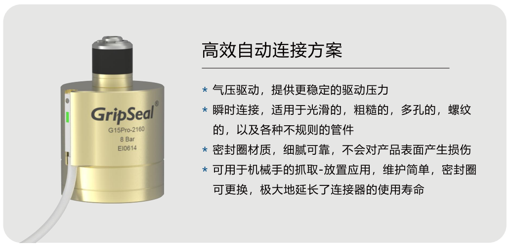 格雷希爾G15Pro系列密封測(cè)試接頭