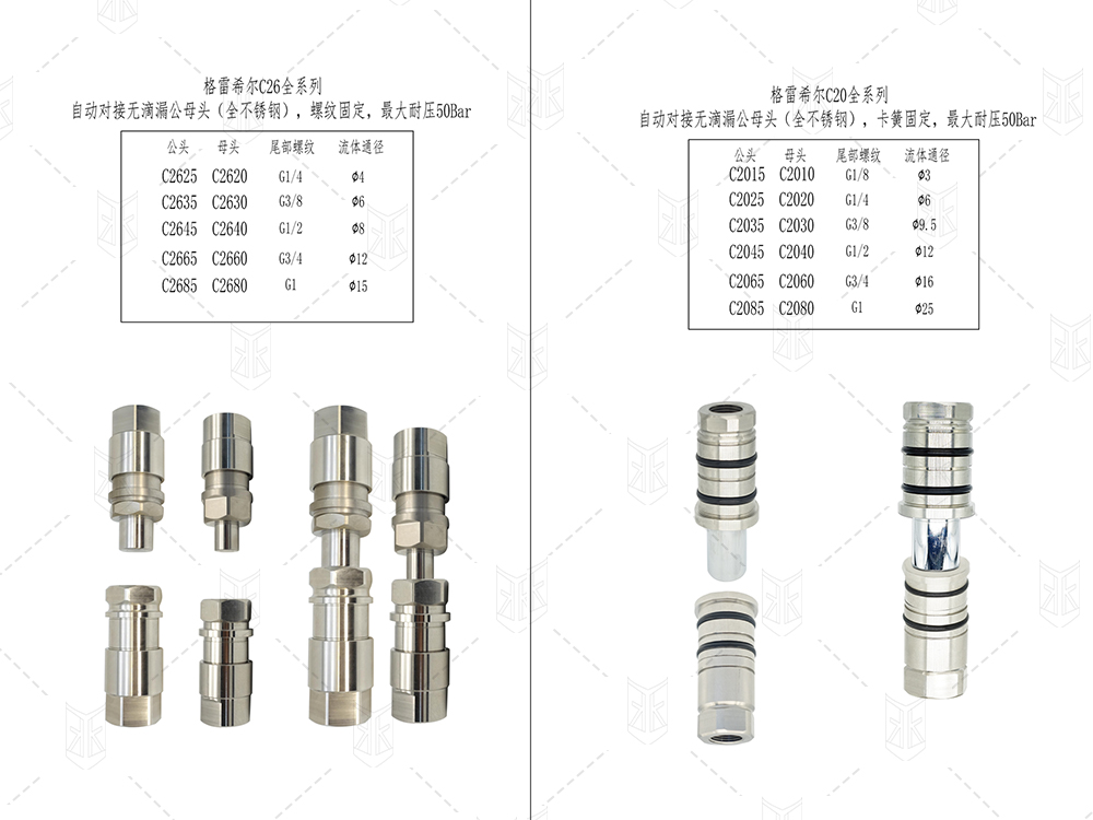 格雷希爾C系列自動公母接頭