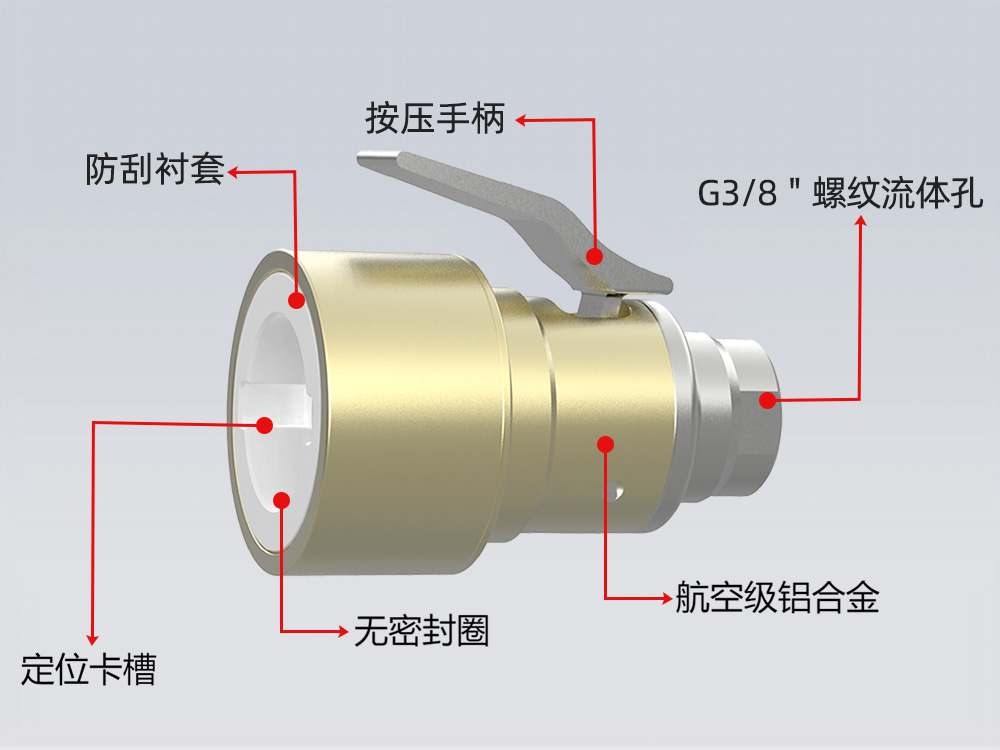 G90L-NW系列剖析圖