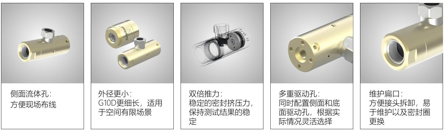 格雷希爾GripSealG10D-0013D外包式快速密封接頭