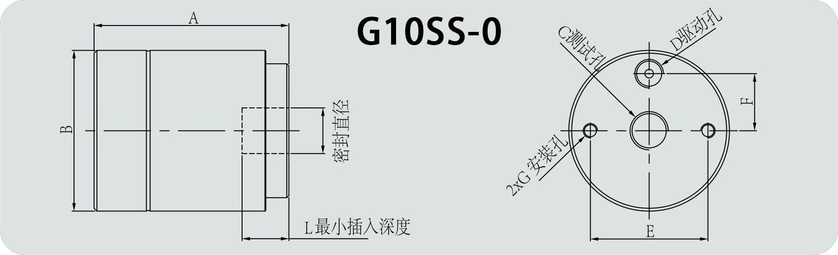 G10SS-0系列結構圖