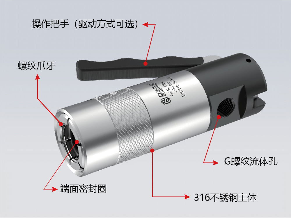 格雷希爾G85L-G系列產品剖析圖