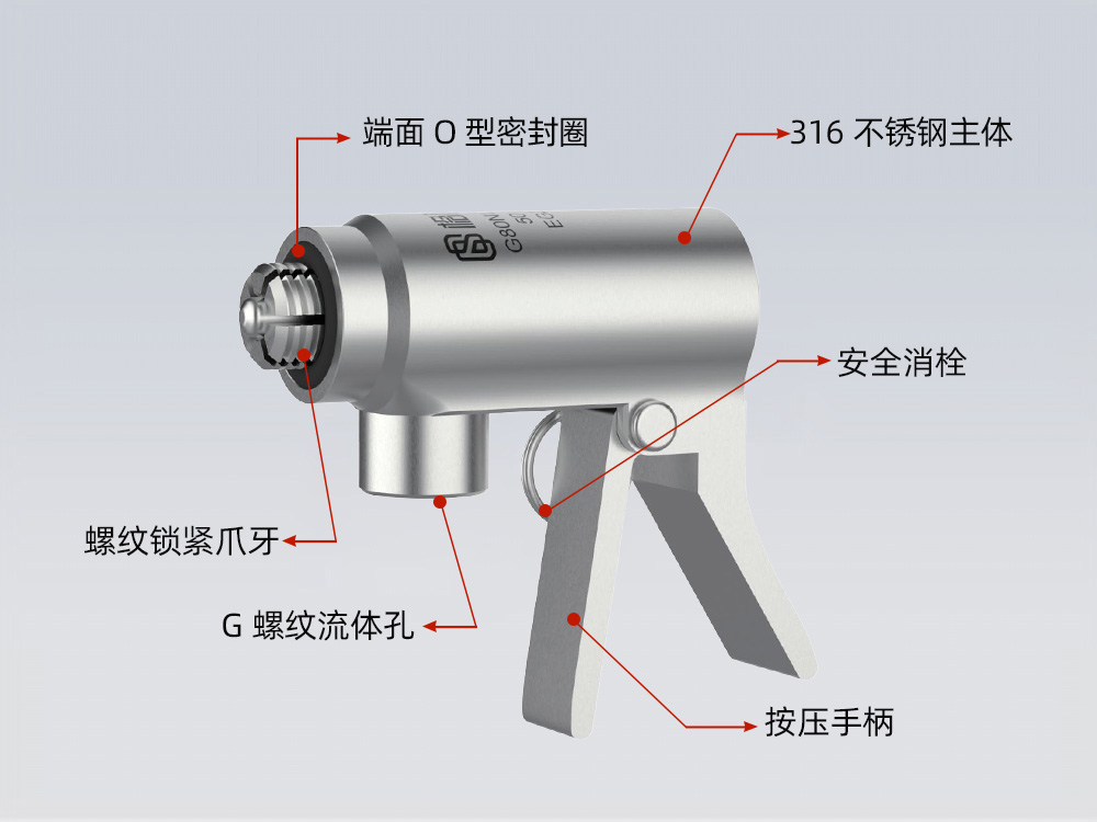 格雷希爾G80NL系列產(chǎn)品剖析圖