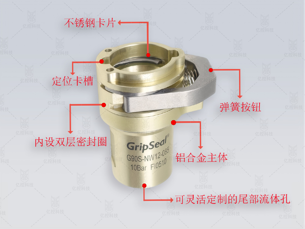 格雷希爾G90S快速接頭規格圖